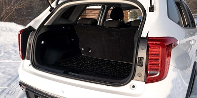 Haval Jolion 4WDㅤㅤㅤㅤㅤㅤㅤㅤㅤ